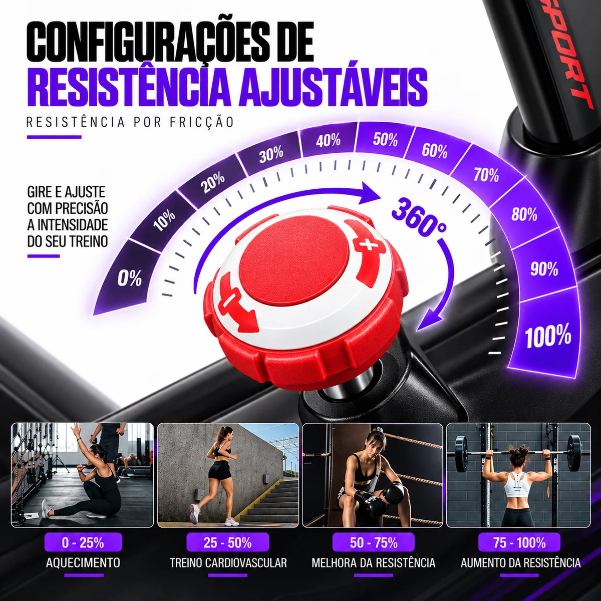 Bicicleta Bike Ergometrica Fitness Profissional 120kg